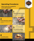 Step-by-step guide using Ultimate Go-To All Weather 5-In-1 Fire Starter Kit For Camping And Outdoors Magnesium Flint showing ignition process.