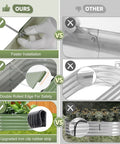 Comparison of galvanized raised garden bed kits showing faster installation, safe folded edge, upgraded iron clip rubber strip