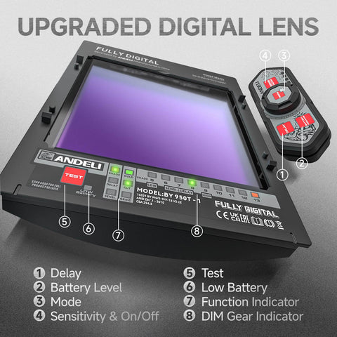 Digital lens display for welding helmet showcasing mode options and indicators. Features labeled for clear visibility and easy operation.