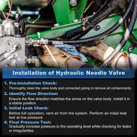 Installation instructions for Three Quarter Inch NPT Ports Hydraulic Flow Control Needle Valve 5800 PSI bidirectional.