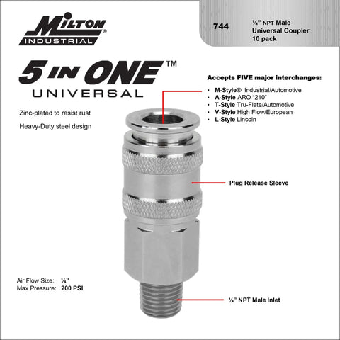 Five In One Universal Quick Connect Coupler One Quarter Inch MNPT Plugs Into All Major Interchanges M Style V Style Automotive T Style And Lincoln L Style Box Of Ten, front view with labeled features