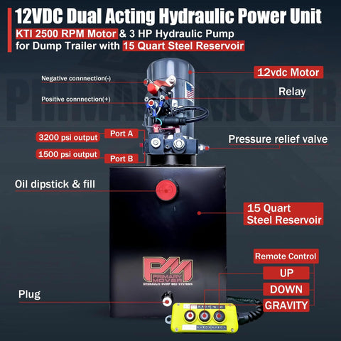 12V DC Double Acting Hydraulic Pump For Dump Trailer Power Unit With Remote Controller And Steel Reservoir 15 Quart Capacity Beefy Heavy Duty Dump Trailer Pump DC 45597 15S