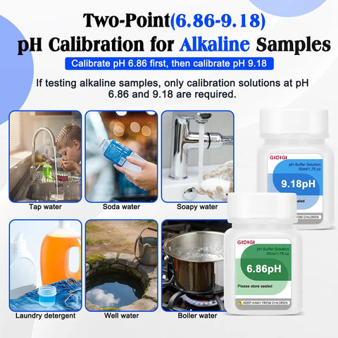 PH Buffer Calibration Kit With Cleaning Solution 4.00 6.86 9.18 For PH Meters Pre Mixed Liquid Portable Pack Pro Grade Calibration Set For Hydroponics And Laboratory Testing, showing solutions with ratings 6.86pH and 9.18pH next to household water samples like tap and soda water.