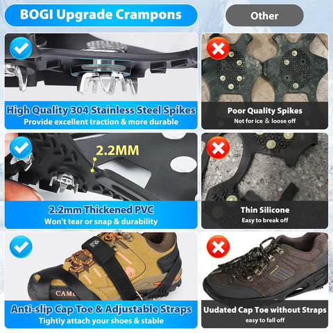 Comparison of upgraded ice cleats with 12 stainless steel spikes vs other brands showing strap and material differences