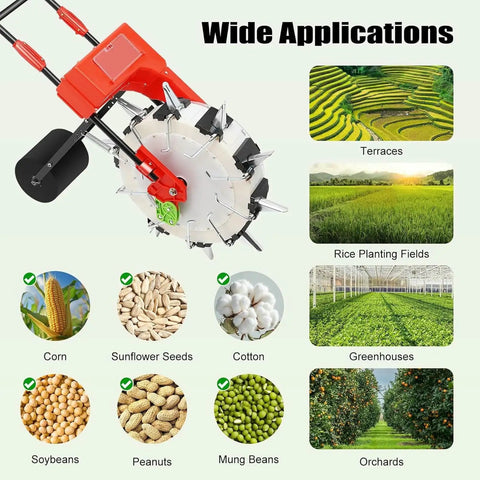 Walk Behind Hand Push Seeder With Ten Equidistant Nozzles, images of applications like corn, cotton, greenhouses, orchards