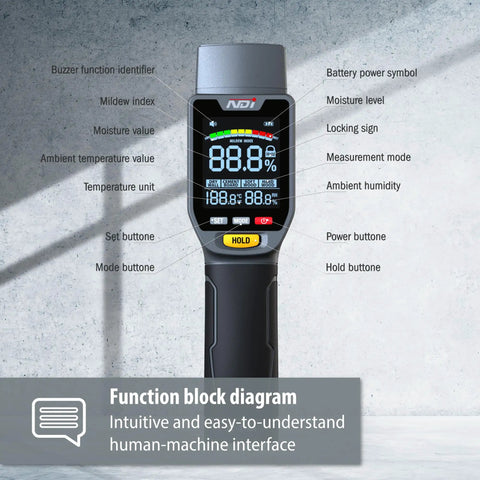 Six In One Pinless Moisture Meter For Drywall And More, Noninvasive Humidity Sensor With Gypsum Cement Board Cork Hardwood Mildew Index, Surface Safe, No Pinholes Or Scratches, Fast Accurate Readouts on display