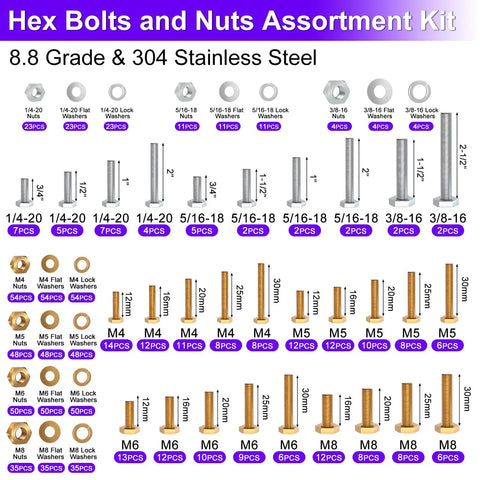 900-Piece Hex Bolts And Nuts Kit In 304 Stainless Steel With 1/4-20, 5/16-18, 3/8-16 Screws And Metric M4, M5, M6, M8 Grade 8.8