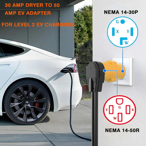 NEMA 14-30P To 14-50R EV Charger Adapter for Home Use, connected to car, 30 Amp dryer outlet to 50 Amp Level 2 charging