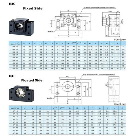 Technical drawings and dimensions for BK and BF bearing supports for SFU3205 CNC Ball Screw 400mm 32mm Dia With Anti Backlash Nut.