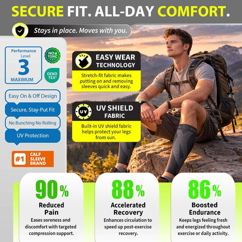 Man hiking wearing calf compression sleeves for leg pain relief, showing easy wear and UV shield features in outdoor setting.