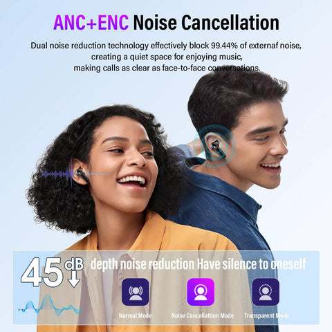 Two people wearing Bluetooth 5.4 Earbuds With Active Noise Canceling And ENC For Quiet Commutes, smiling with noise reduction graphics.
