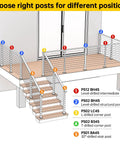 Diagram showing placement options for 36 Inch Black Rectangular Stainless Steel Cable Railing Intermediate Post With Fixed Top Mount 1 Inch Thick Pre Drilled 10 Holes Brushed Finish Ideal Middle Post For Wood Or Concrete Decks Level Deck Safety And Unobstructed View.