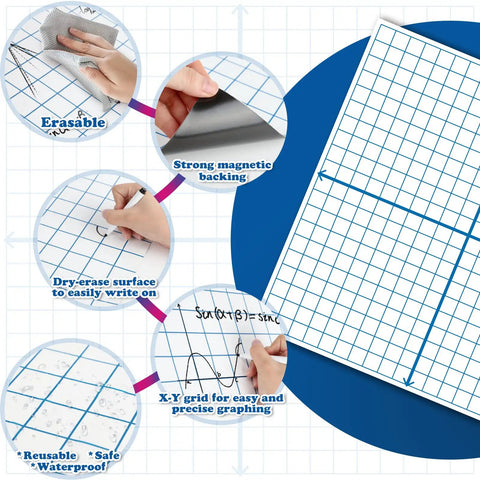 Magnetic XY Coordinate Dry Erase Grid For Classrooms 26 By 26 Inches Graph Board With Counters, magnetic whiteboard features.
