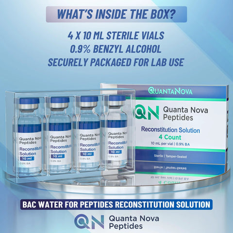 Front view: Quanta Nova Reconstitution Solution, four 10 mL sterile glass vials with blue caps.