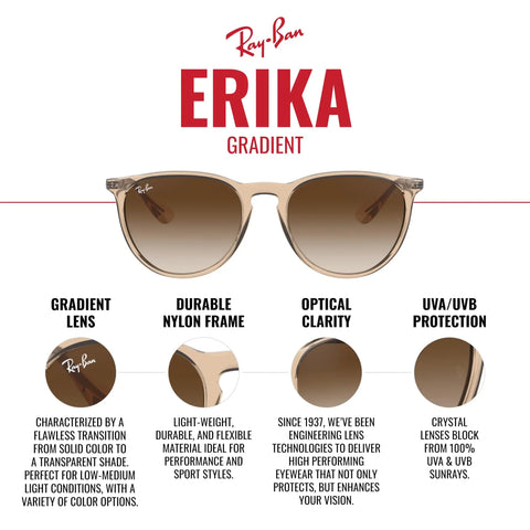 Image showcasing Erika Gradient sunglasses with lightweight durable nylon frame and UV protection features.
