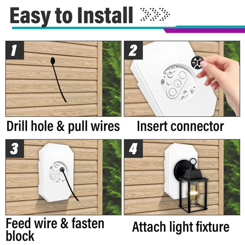 Three Pack 8141DBL Siding Mounting Block Kit, Pro Grade For Half Inch Lap Double And Four Inch Vinyl Siding, Weather Resistant Plastic Outdoor Mounting Plate, Durable Block For A Secure Professional Looking Install on siding light fixture