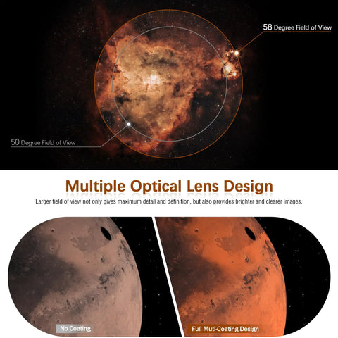 Comparison of telescope views with 1.25-Inch 58 Degree 7.5mm Planetary Eyepiece, showing no coating vs full multi-coating effect.