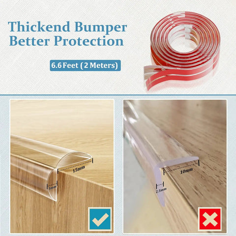 Baby Proof Edge Protector Set With Silicone Corner Guards For Tables Desks Cabinets And Cribs Six Point Six Feet Long Edge Strip And Four Corner Cushions Kid Safe Bumper Protectors To Stop Injuries And Keep Furnishings Smooth