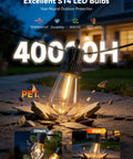 101Ft Outdoor LED String Lights Waterproof With 31 Shatterproof S14 Vintage Edison Bulbs installed on patio during night.