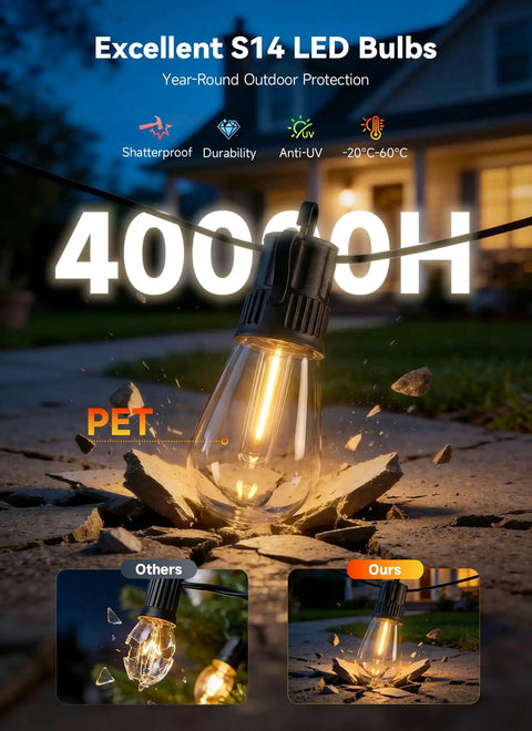 101Ft Outdoor LED String Lights Waterproof With 31 Shatterproof S14 Vintage Edison Bulbs installed on patio during night.