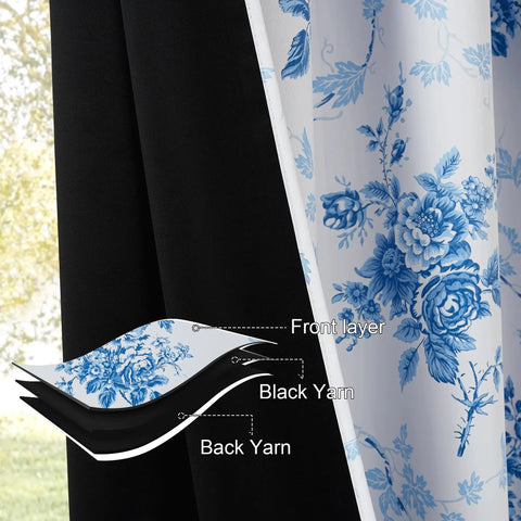 Close-up of Blue Floral 100 Percent Blackout Curtains 2 Panels With Grommet Top 84 Inches Long Thermal Window Treatments Rose Pattern