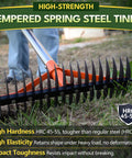 Person using Must Have Thatch Rake For Lawns 18 Sharp Tempered Spring Steel Tines With 62.5 Inch Adjustable Stainless Steel Handle