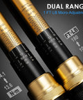 Close-up of dual scale on All In One Torque Wrench Set With 1/4, 3/8, And 1/2 Inch Drives, 72 Tooth Dual Scale, ±3 Percent Accuracy.