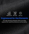 Close-up of heavy-duty black polyester weave, highlighting waterproof and anti-UV features for magnetic EV charger port cover.