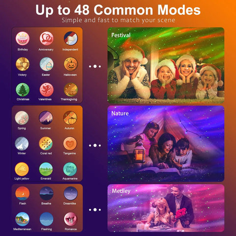 Galaxy Light And Aurora Projector 4 In 1 With Alexa Compatibility showing 48 light modes for various scenes and moods.