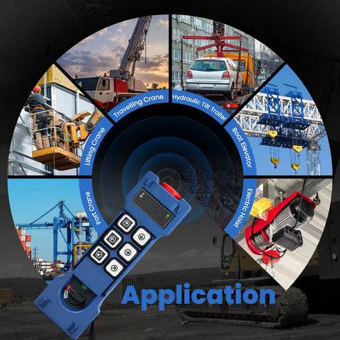 Application illustration showing 12V Six Button Wireless Crane Remote Control For Hoists And Trucks with various crane types.