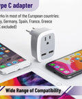 Travel Ready European USB Adapter US To Europe Plug 3 In 1 Power Adapter For Europe shown with smartphones