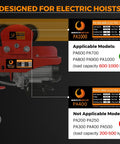 Electric Hoist Manual Trolley for PA600-PA1000 Hoists, 1 Ton Capacity, Heavy Duty Steel Frame, Designed for I-Beams, Red