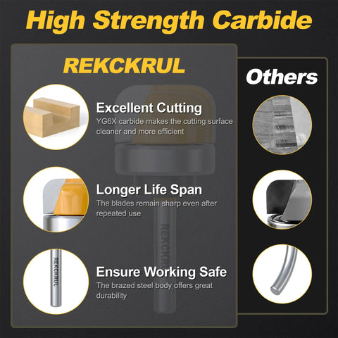 High Strength Carbide details for Snag This Deadset Killer Bowl And Tray Template Router Bit Set featuring durability and cutting efficiency.