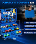 Grease Monkey Ready 33 Piece Cooling System Pressure Tester Kit With 23 Radiator Adapters in durable blue carrying case.
