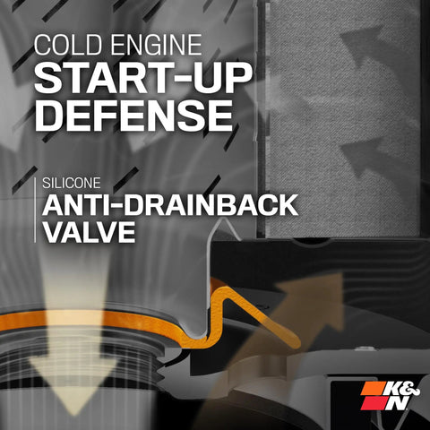 Cold engine start-up defense with silicone anti-drainback valve feature for Top Notch Premium Oil Filter With Wrench Off Nut.