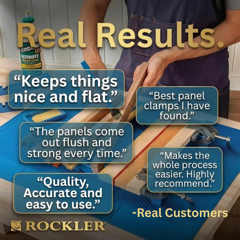 Mini Deluxe Panel Clamps 2-Pack shown in use with positive customer reviews highlighting effectiveness and ease of use
