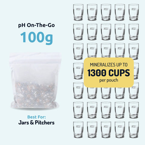 On-The-Go Alkaline Water Filter Pouch For Bottles, Pitchers And Jugs - Filter pouch with glasses, text highlighting capacity