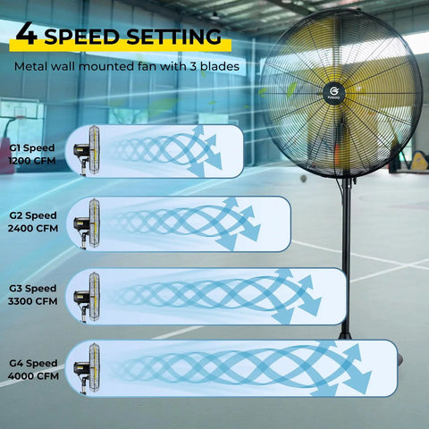 Whisper Quiet Industrial Outdoor Pedestal Oscillating Fan With Remote Control 20 Inch 4000 CFM Brushless DC Motor Waterproof