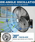 Beefy 20 Inch Wall Mounted Outdoor Fan With 4750 CFM Three Speed Setting Heavy Duty Industrial Weatherproof Design in motion