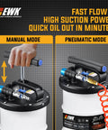 EWK 6.5L oil extractor pump for automotive fluids; manual and pneumatic modes shown.