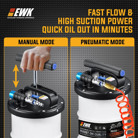 EWK 6.5L oil extractor pump for automotive fluids; manual and pneumatic modes shown.