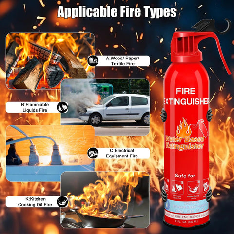 Image of a 2 Pack 8 In 1 Water Based Portable Fire Extinguishers For Home Car Boat Marine Kitchen And Emergency Gear All In One A B C K Class With Mount, showing applicable fire types including wood, liquids, electrical, and kitchen fires, with visible fire extinguisher design.