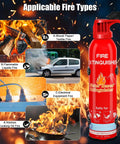 Four Pack Upgraded Eight In One Portable Water Based Fire Extinguishers With Mount for various fire types, shown with fire examples.