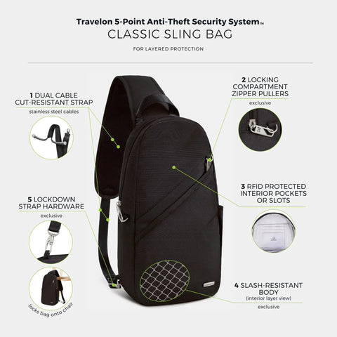 Anti Theft Sling Bag With Locking Zippers, Slash Resistant Panels, RFID Blocking Slots, Dual Cable Padded Strap, Quick Access Pockets