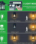 Diagram showing Two Pack Solar Wall Lantern Lights With Motion Sensor Dusk To Dawn Waterproof LED Wall Sconce's three lighting modes.