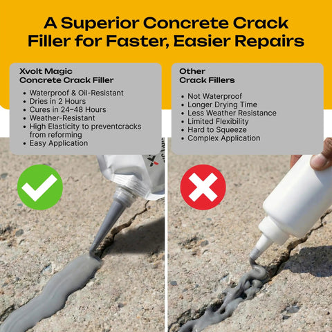 Concrete Crack Filler Workhorse Self Leveling Sealant For Cement And Slab Repair Waterproof High Elasticity Caulk Sealer comparison