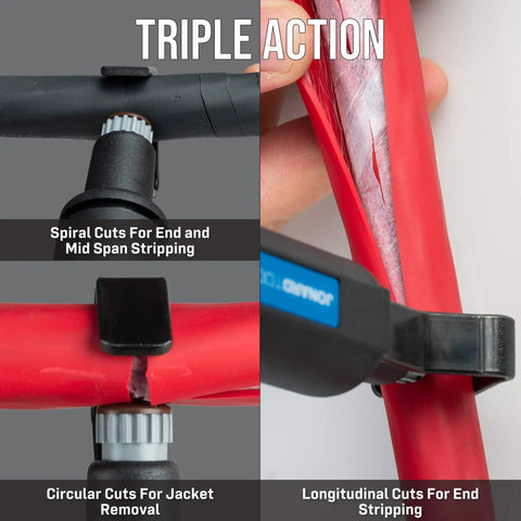 Round Cable Stripper CST-1900 With Spiral Stripping Mode in action, triple cutting techniques on cables.