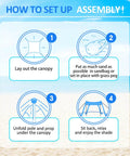 Setup instructions for Big Beach Canopy Sun Shelter 11 By 11 Feet UPF Fifty Plus With Sandbags Outdoor Shade Tent.