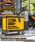 Heavy Duty 6000 PSI Pneumatic Grease Gun With Automatic Operation Quick Release Coupler Continuous Cycle 18 Inch Flex Hose Air Powered Tool For Easy Fast Lubrication And Long Lasting Performance displayed with toolbox.