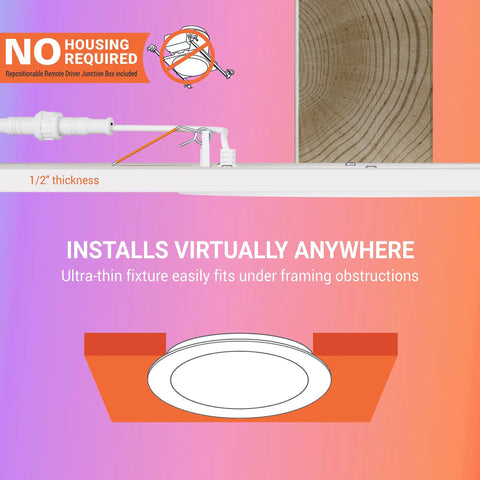 No Sweat 6 Inch Slim Canless Led Ceiling Light With Smart Wifi Rgbww Tunable White And App Dimmable Custom Colors Dead Simple Flush Mount For Quick Install In Every Room